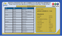 RADIO TAIFA MARCH 2020.pdf